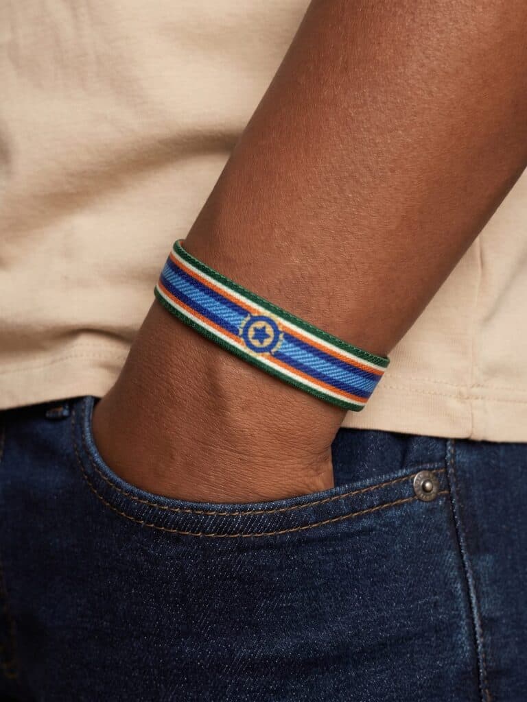 India cricket wristband worn on the wrist, jersey side out